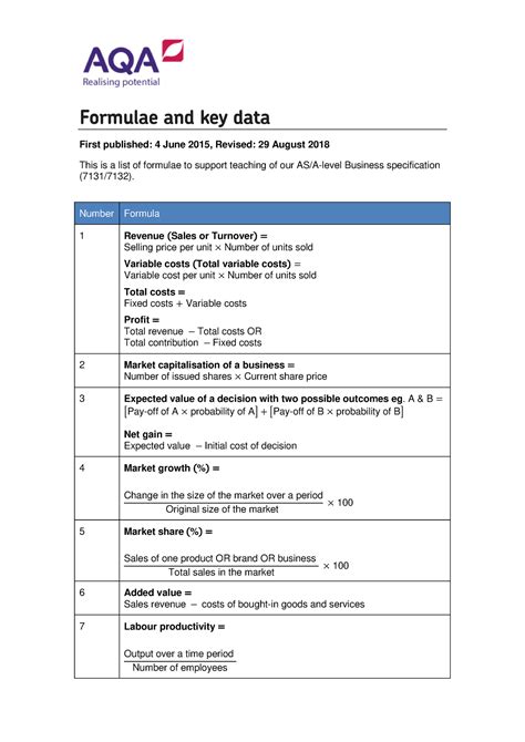 AQA A-Level Formulae Sheet - Formulae and key data First published: 4 June 2015, Revised: 29 ...