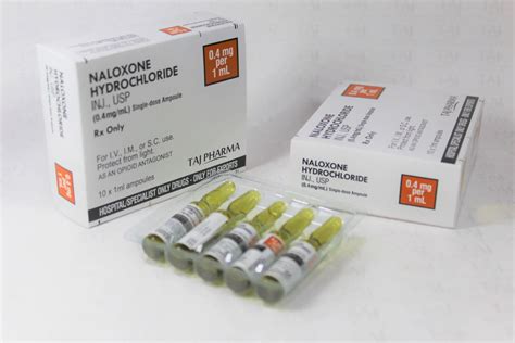 Naloxone Hydrochloride Injection USP 0.4mg/1ml Manufacturers, Suppliers ...