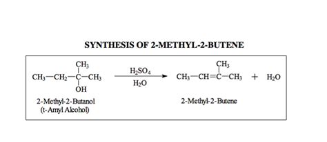 Solved Experiment SYNTHESIS OF 2-METHYL-2-BUTENE 1A. What is | Chegg.com