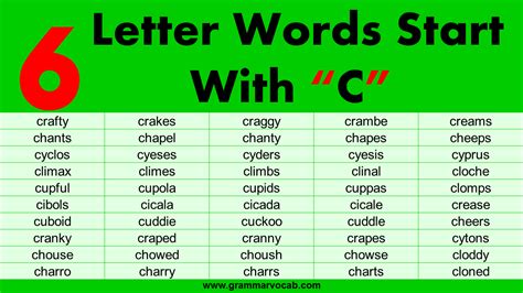 Six Letter Words With C - GrammarVocab