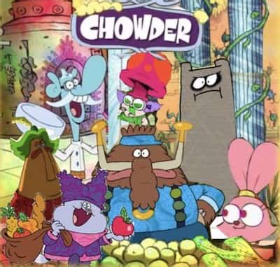 Chowder Characters List | Featured Animation