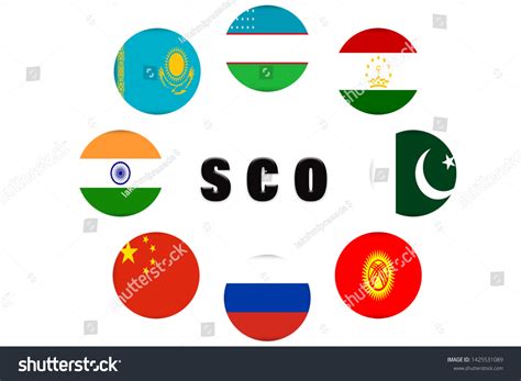 Sco Shanghai Cooperation Organization Alliance Country: стоковая иллюстрация, 1425531089 ...