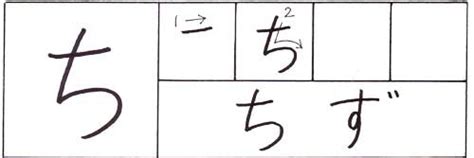 Hiragana Lessons - How to write hiragana "ta"