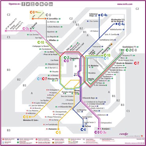 Renfe Cercanías Madrid mejora las frecuencias de sus trenes - Dream Alcalá