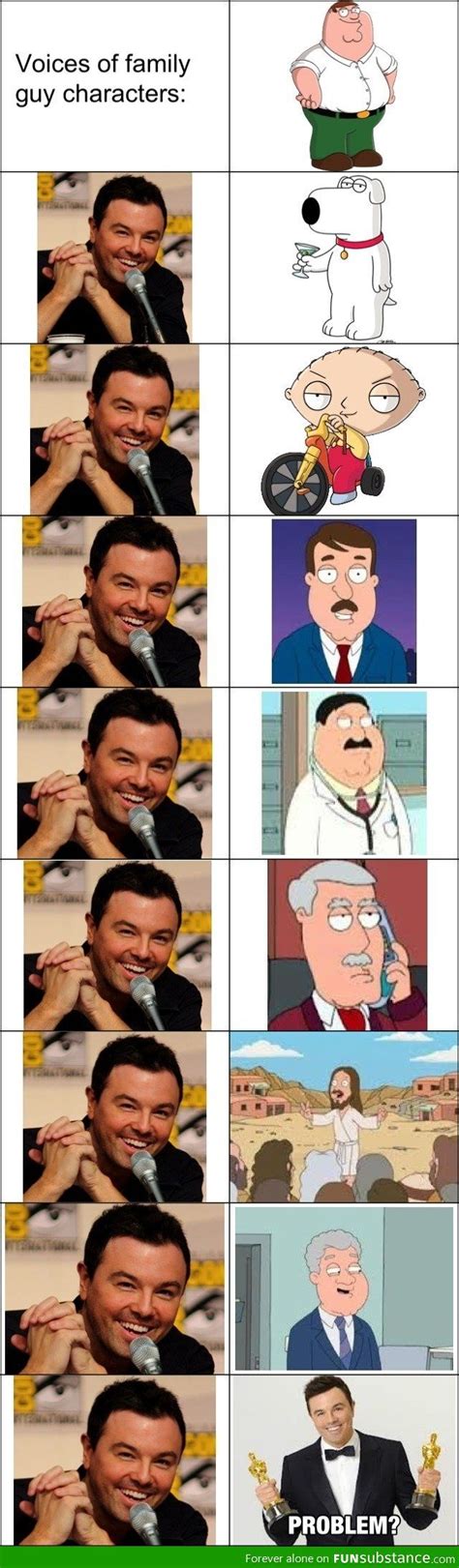 Seth Macfarlane Family Guy Voices