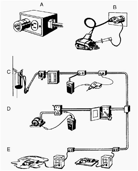 Electrical Troubleshooting for General Electrical Problems