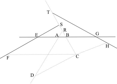 Descartes’ Mathematics (Stanford Encyclopedia of Philosophy)