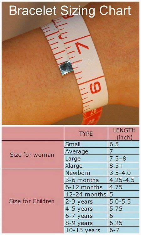 Sizing your wrist – Emmis Jewelry