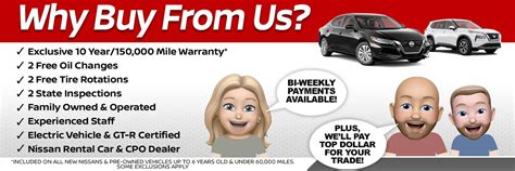 Benefits of Buying from Port City Nissan | Portsmouth