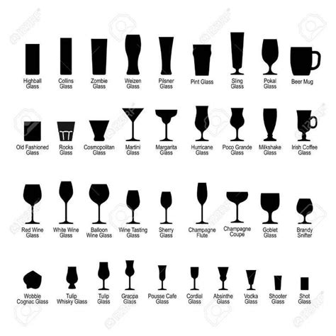 Names Of Different Size Drinking Glasses at Clarence Burwell blog