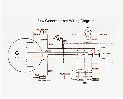 ⭐ Generator 220 Plug Wiring Diagram ⭐ - Meet our pets