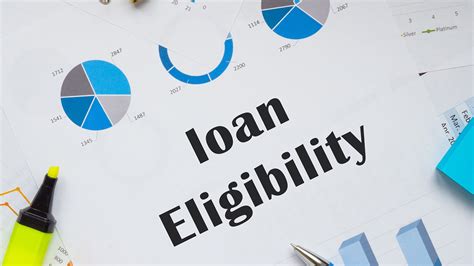 Eligibility Criteria and Documents Required For A Personal Loan