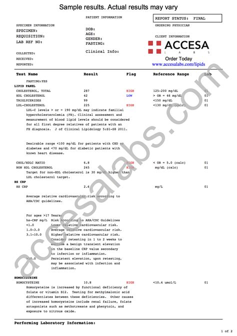 Heart Blood Test Panel - Heart Health Test | Accesa Labs