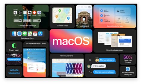 macOS Big Sur New Features, Enhacements And Tips For Mac