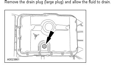 Q&A: 2004 Ford Explorer Transmission Fluid Change - Step-by-Step Guide