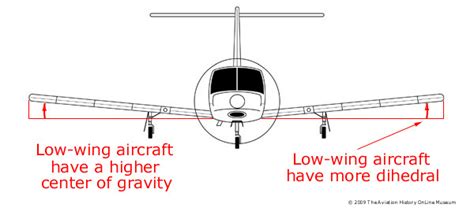 Two DC-10s, Two Years apart - Same Problem - One Lands - One Crashes ...