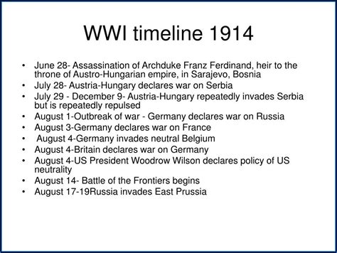 Ww1 Timeline Of Events