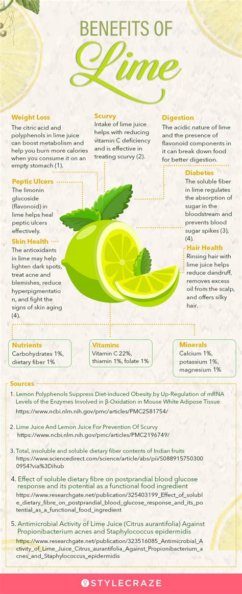 38 Benefits Of Lime For Skin, Hair, And Health + Nutrition