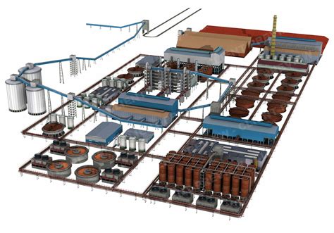 Alumina refinery – Aluminium Production Process Line | Zubak com d.o.o.