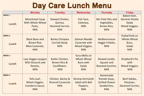 Daycare Menu Ideas and Sample Meal Plans