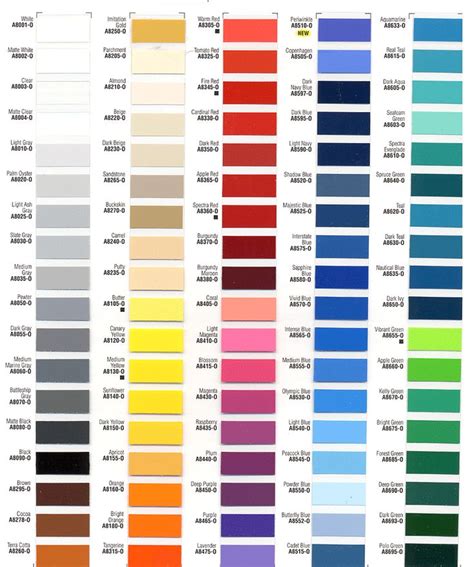 Pin by CR Pitapat on illustration | Asian paints colour shades, Paint color chart, Shade card