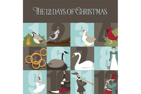 What are the lyrics to 'The 12 Days of Christmas' song?