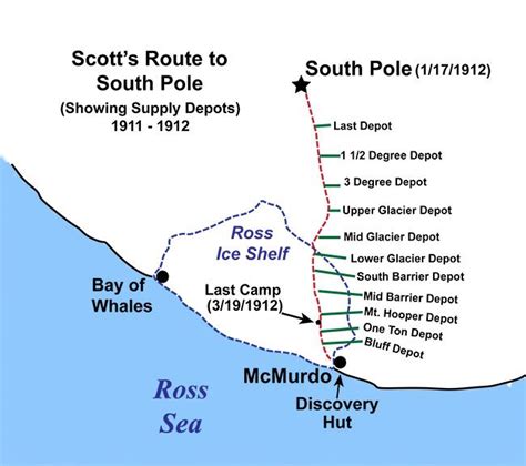 Scott's route | Captain scott, Arctic explorers, Expedition