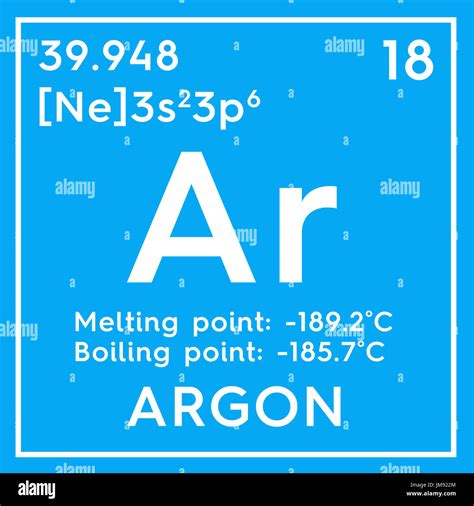 Argon. Noble gases. Chemical Element of Mendeleev's Periodic Table ...