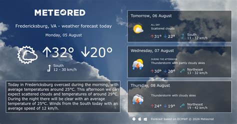 Weather Fredericksburg, VA 14 days - Meteored