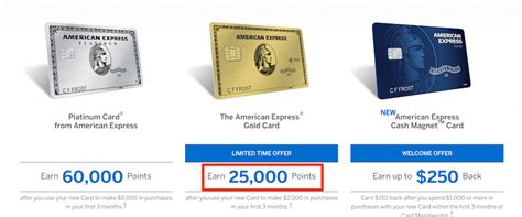 New Amex Gold Card 50,000 Membership Rewards Offer (Link) - UponArriving