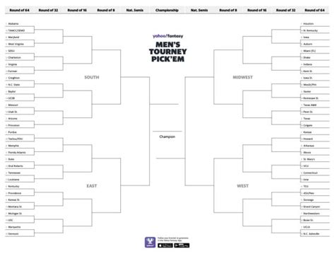 NCAA tournament: Printable men's bracket for March Madness