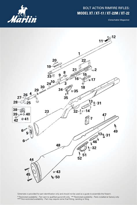 Model XT-22 & Magnum Detachable Magazine - Rimfire Rifles - Marlin ...