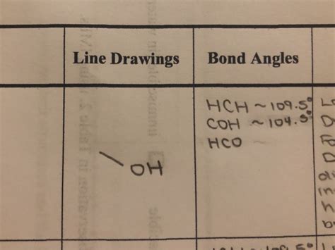 Solved What are the bond angles of methanol? HCH? COH? and | Chegg.com