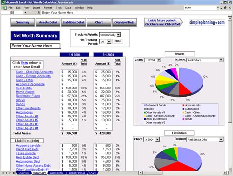 Net Worth Excel Template | HQ Printable Documents