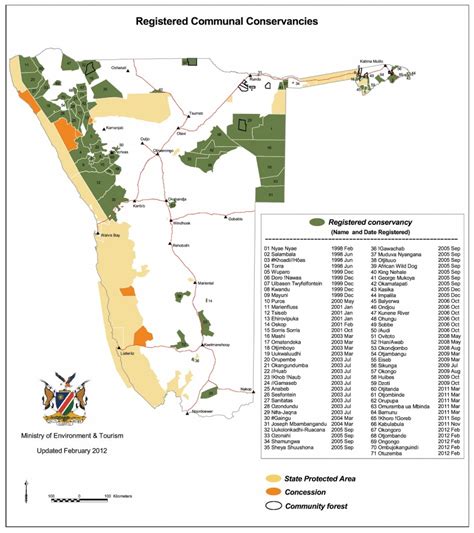 Namibia’s Community Wildlife Conservancies