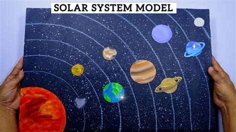 Pin on sistema solar