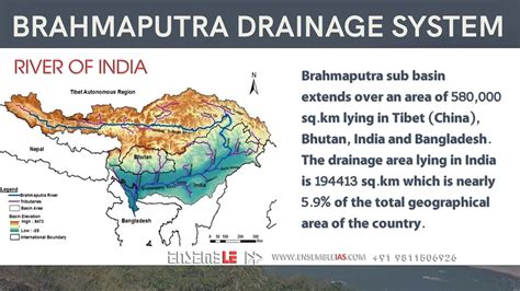 Brahmaputra Drainage System | Rivers of India - ENSEMBLE IAS ACADEMY