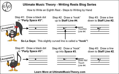 Writing Rests #5 - Eighth Rest - Ultimate Music Theory