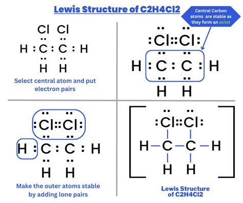 C2h4cl2 Lewis Structure