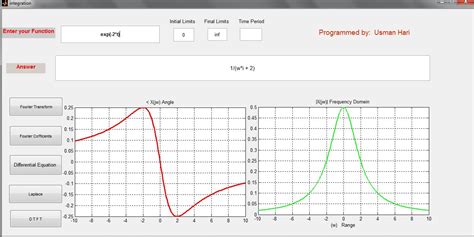 ExtremeVoltages: My transform Calculator in Matlab + CODE