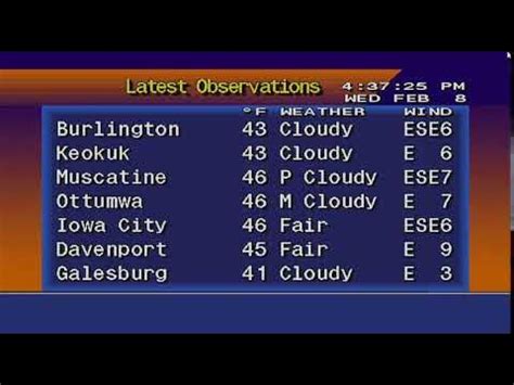 Burlington, Iowa - Weather - YouTube