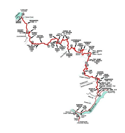 Motorcycle trip to the Tail of the Dragon & The Blue Ridge Parkway!