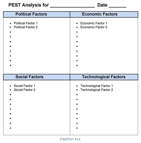 PEST and SWOT Analysis Template Ms-Word combined Package