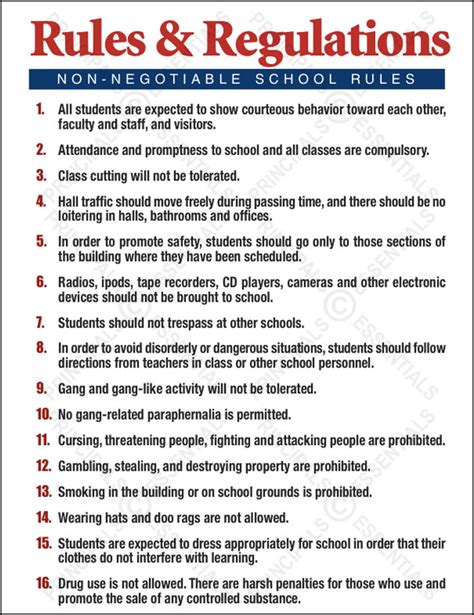 School Rules & School Regulations Poster