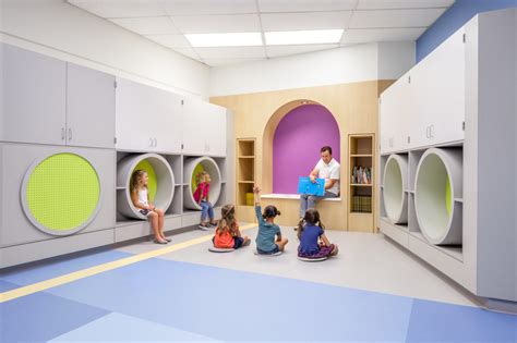 Incorporating Innovative Classroom Furniture Into Modern School Design | Thought Leadership ...