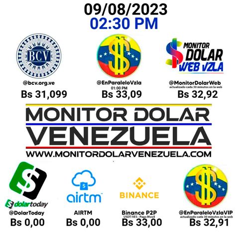 Dolar BCV 9 de agosto 2023 | Precio del dolar hoy por el Banco Central ...