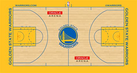 Golden State Warriors Stadium Logo 2013