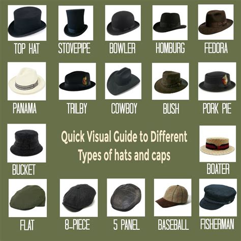 Hat Styles Names