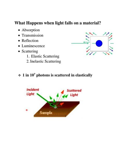 SOLUTION: Raman spectroscopy selection rules instrumentation advantages and disadvantage ...