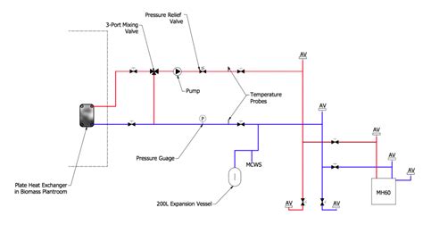 Norfolk Biomass Schematics | Greener Consultants